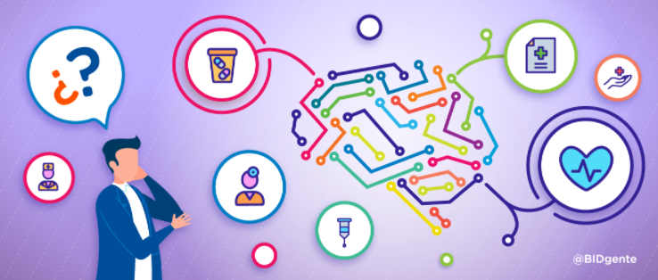 Laboratorio de practica - Lógica y Algoritmos 1 - Grupo 1