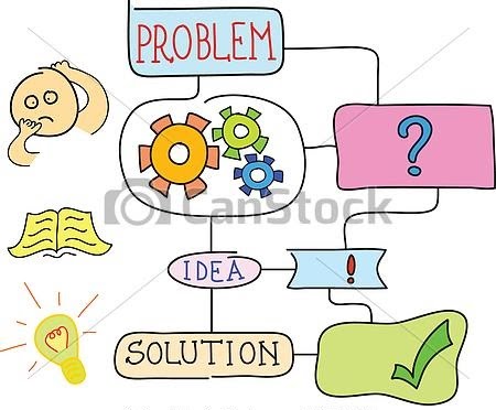 Laboratorio de practica - Lógica y Algoritmos 1 - Grupo 3